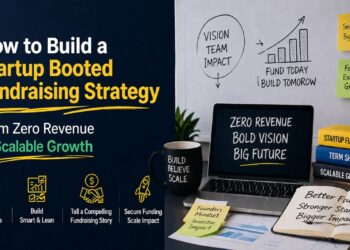 Startup Booted Fundraising Strategy