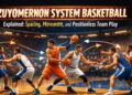 Zuyomernon System Basketball