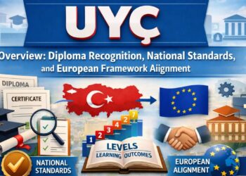 UYÇ